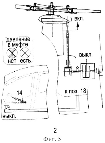 Автожир (патент 2360837)