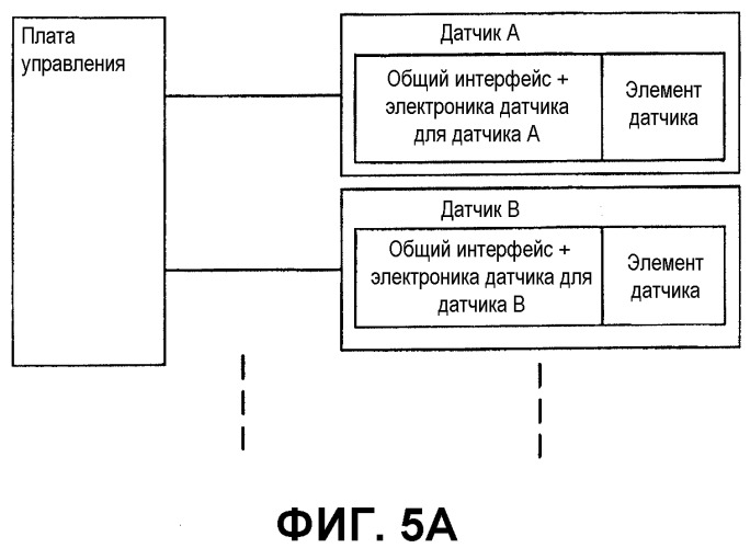 Скважинные системы датчиков и соответствующие способы (патент 2524100)