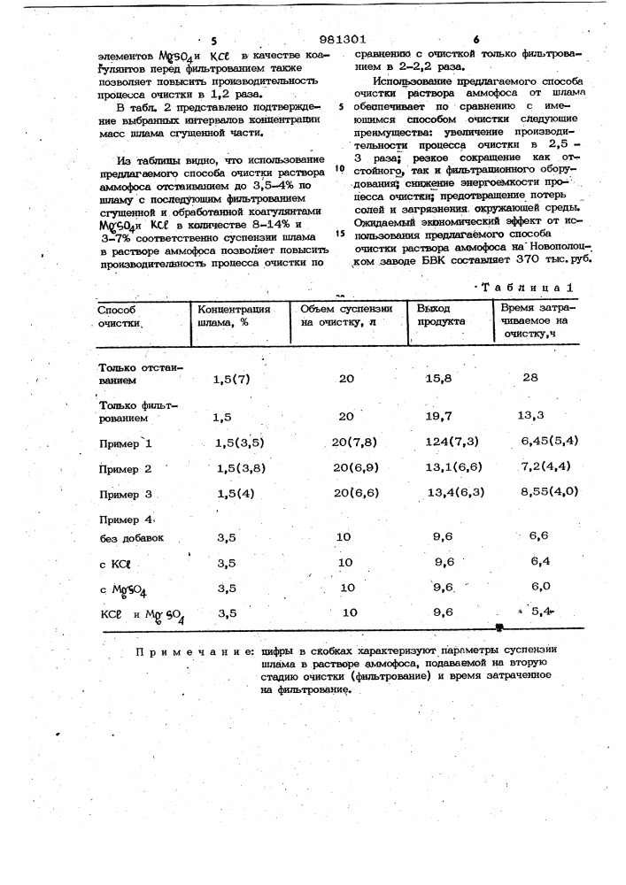 Способ очистки раствора аммофоса от шлама (патент 981301)