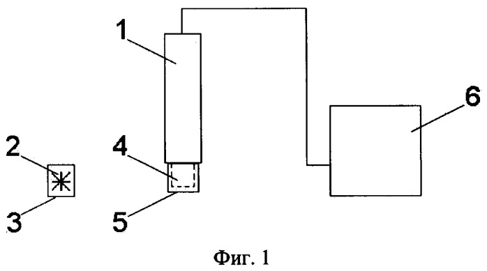 Способ стабилизации энергетической шкалы многоканальных сцинтилляционных спектрометров гамма-излучения (патент 2366979)