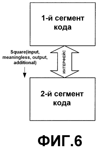 Система и способ проецирования данных от одного ко многим (патент 2412478)