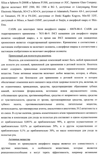 Композиции для ухода за полостью рта с улучшенным очищающим эффектом (патент 2481096)