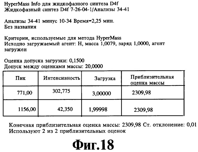 Обладающий способностью облегчать по меньшей мере один симптом воспалительного состояния пептид, содержащая его фармацевтическая композиция и способ лечения атеросклероза с их помощью (патент 2448977)