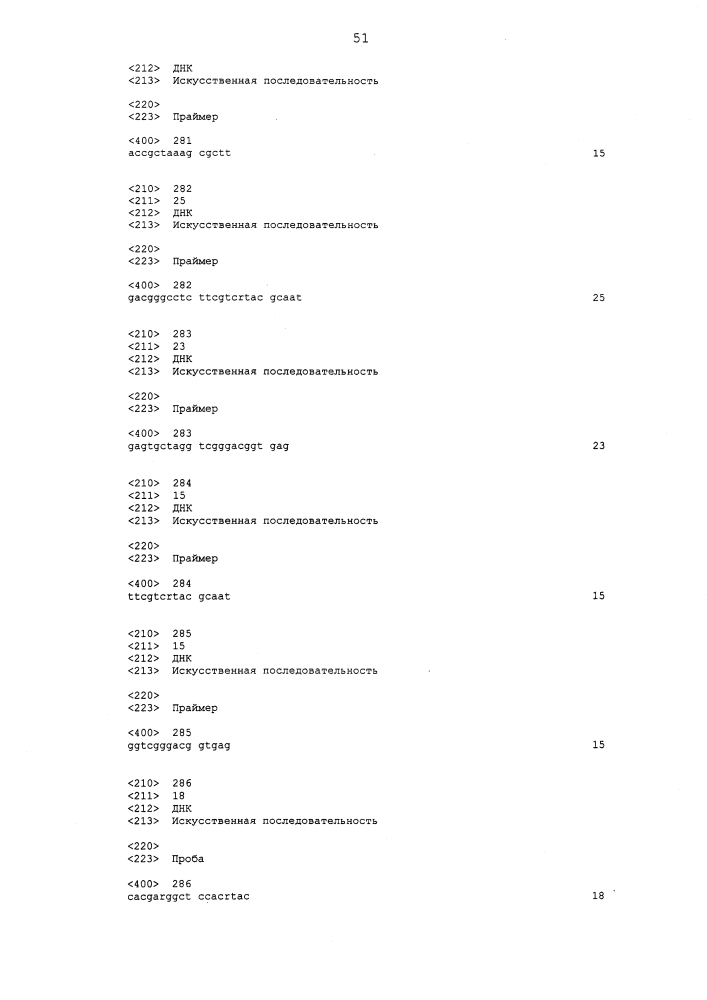 Анализ респираторной инфекции (патент 2642304)