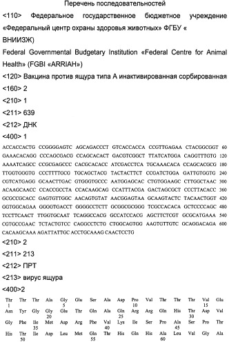 Вакцина против ящура типа а инактивированная сорбированная (патент 2526570)