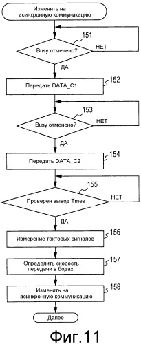 Устройство съемки изображения и сменный объектив (патент 2503053)