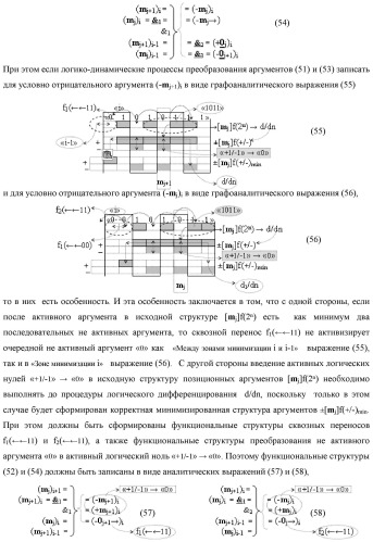 Функциональная структура процедуры логического дифференцирования d/dn позиционных аргументов [mj]f(2n) с учетом их знака m(&#177;) для формирования позиционно-знаковой структуры &#177;[mj]f(+/-)min с минимизированным числом активных в ней аргументов (варианты) (патент 2428738)