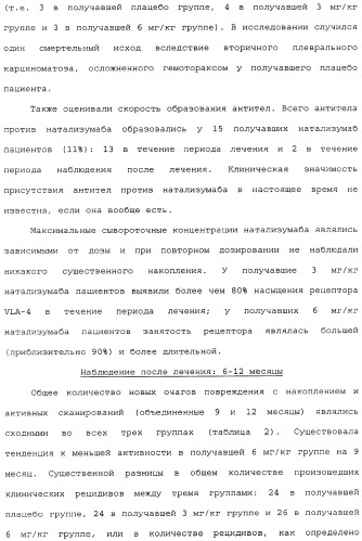 Введение средств для лечения воспаления (патент 2359697)