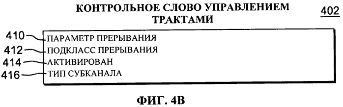 Способ и компьютерная система для выполнения команды запуска субканала в вычислительной среде (патент 2556419)