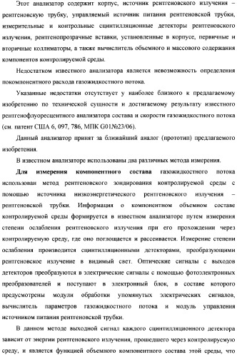 Рентгенофлуоресцентный анализатор состава и скорости газожидкостного потока (патент 2377547)