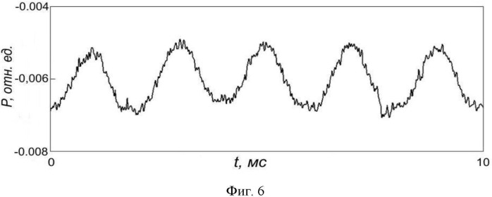 Способ определения амплитуды нановибраций по спектру частотномодулированного полупроводникового лазерного автодина (патент 2520945)