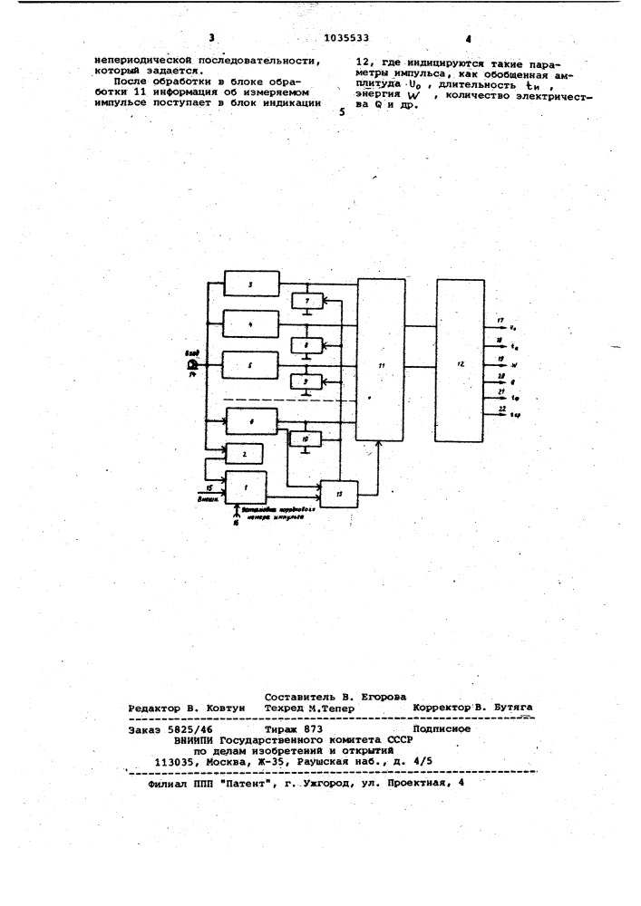 Измеритель параметров непериодических импульсов (патент 1035533)