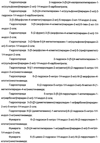 Производные индола, способ их получения (варианты), промежуточные соединения, используемые для их получения, фармацевтическая композиция содержащая их и их применение для лечения состояний, связанных с гликоген-синтазой-киназой-3 (патент 2338742)