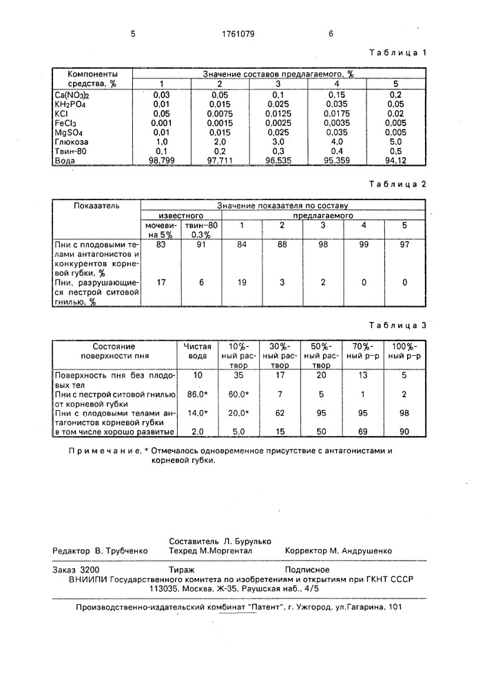 Средство для защиты пней хвойных пород от заражения спорами корневой губки (патент 1761079)