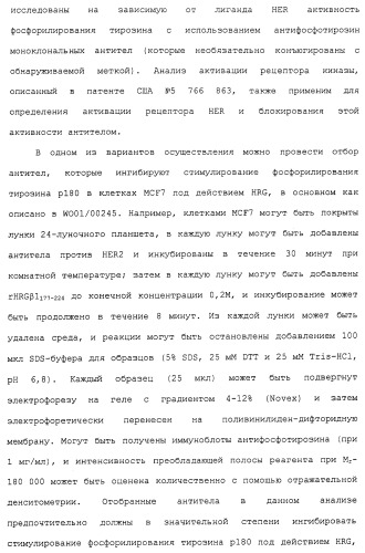 Продление времени до прогрессирования заболевания или продолжительности жизни у онкологических больных с применением ингибиторов димеризации her (патент 2404806)