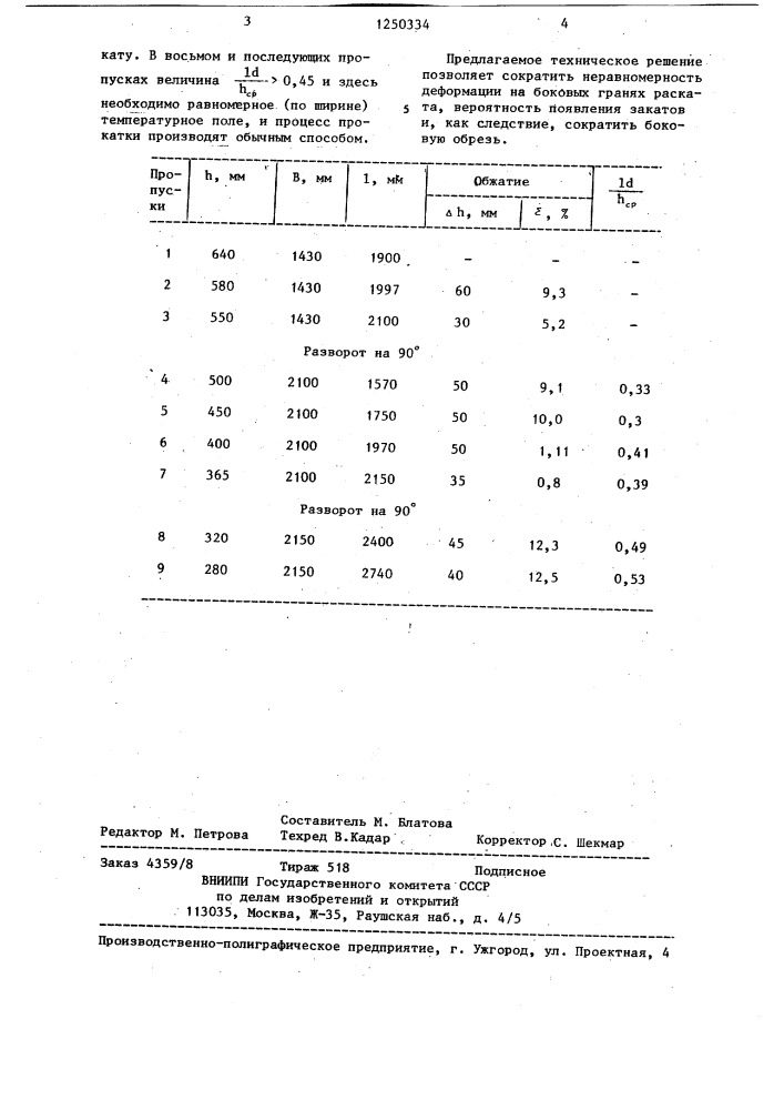 Способ горячей прокатки толстых листов (патент 1250334)