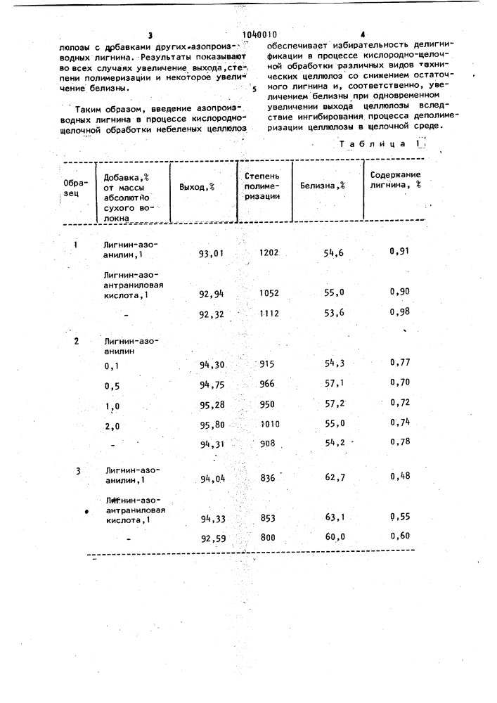 Способ отбелки целлюлозы (патент 1040010)