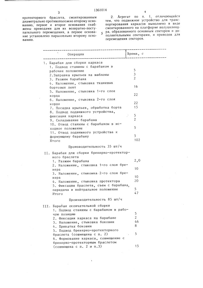 Агрегат для сборки покрышек пневматических шин (патент 1361014)