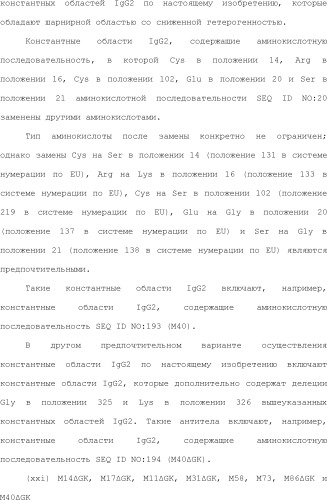 Способ модификации изоэлектрической точки антитела с помощью аминокислотных замен в cdr (патент 2510400)