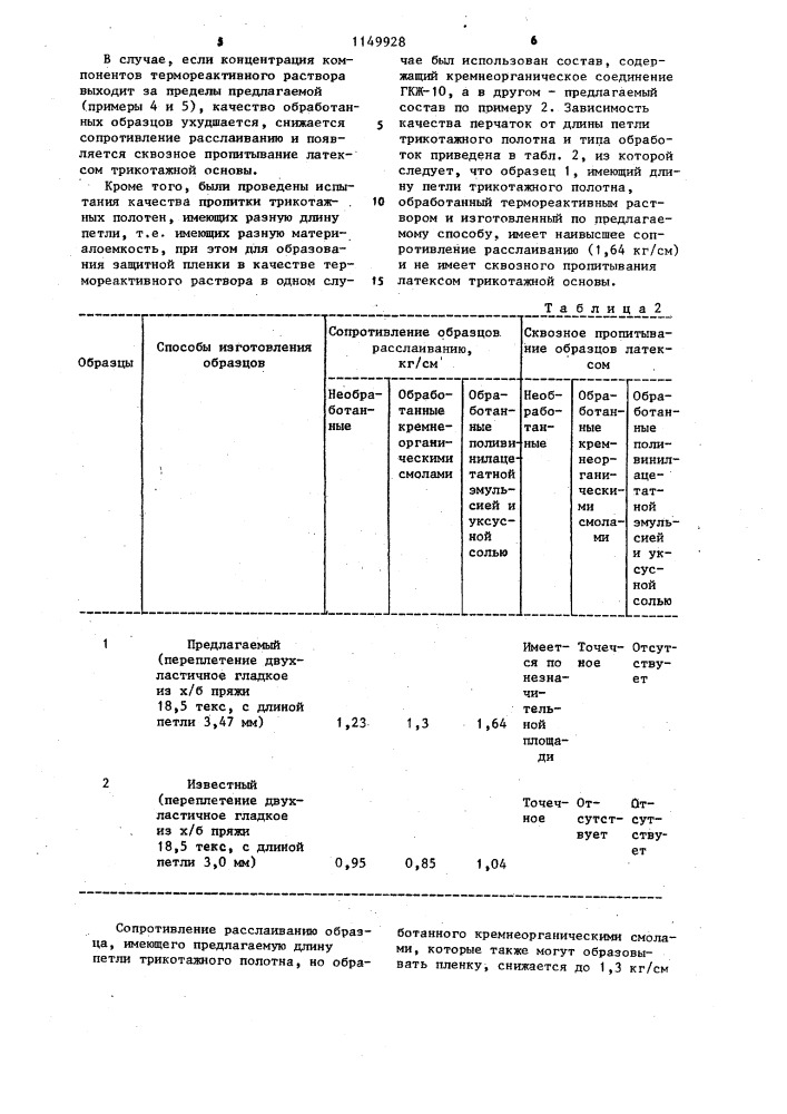 Способ изготовления защитных перчаток (патент 1149928)