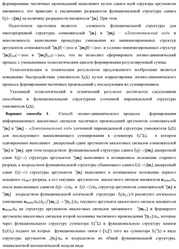 Способ логико-динамического процесса формирования информационных аналоговых сигналов частичных произведений аргументов сомножителей &#177;[ni] и &#177;[mj] - &quot;дополнительный код&quot; усеченной пирамидальной структуры умножителя f ( ) для последующего накапливающего суммирования в сумматоре &#177;f1( ) и функциональная структура для его реализации (варианты русской логики) (патент 2475813)