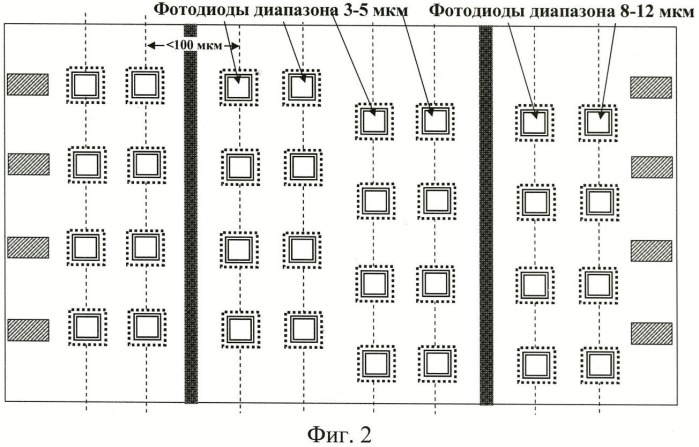 Двухспектральное фотоприемное устройство (патент 2426196)