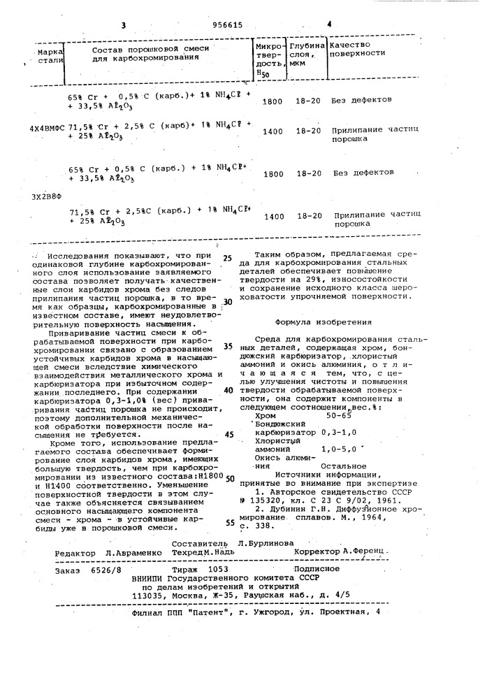 Среда для карбохромирования стальных деталей (патент 956615)