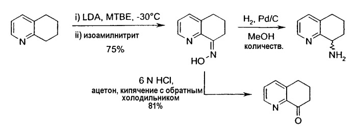 Способы получения рацемического аминозамещенного 5,6,7,8-тетрагидрохинолина или рацемического аминозамещенного 5,6,7,8-тетрагидроизохинолина, способы их разделения и рацемизации, способ получения кетозамещенного 5,6,7,8-тетрагидрохинолина или кетозамещенного 5,6,7,8-тетрагидроизохинолина, способ получения энантиомера конденсированного бициклического кольца, замещенного первичным амином, производные 5,6,7,8-тетрагидрохинолина (патент 2308451)