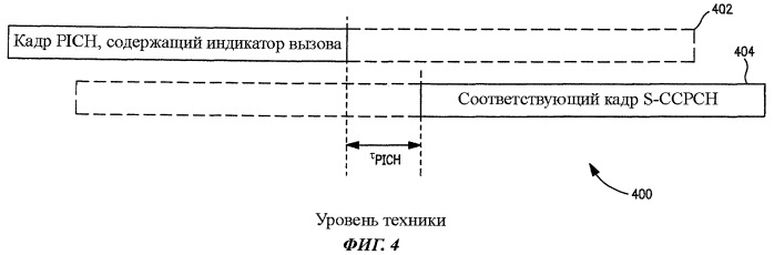 Способ и устройство для оптимизации механизма вызова и уведомления об изменении механизма вызова (патент 2496275)