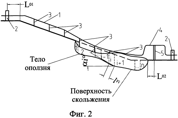 Надземный трубопровод, проложенный вдоль оползнеопасного склона (патент 2246065)