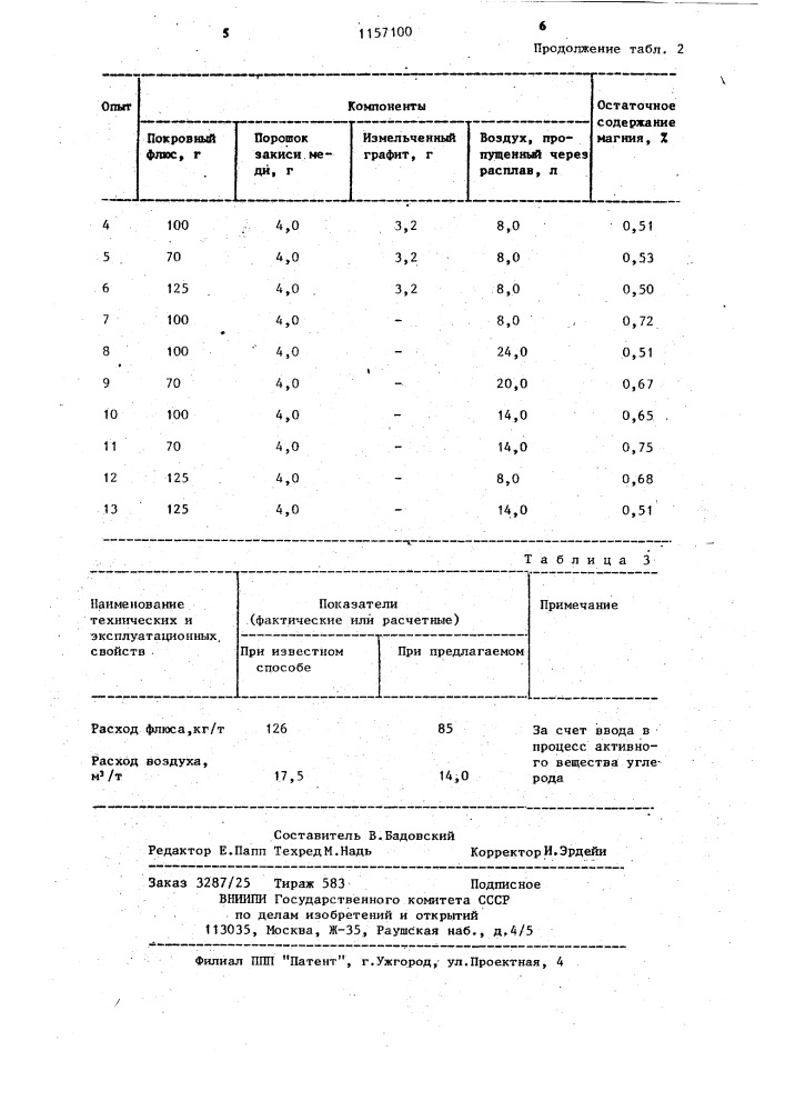 Способ рафинирования алюминиевых сплавов (патент 1157100)