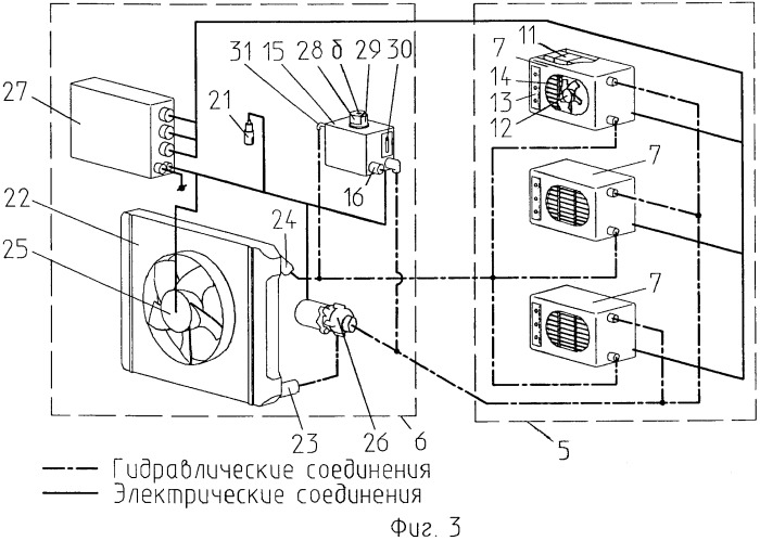 Бронированная машина (патент 2391618)