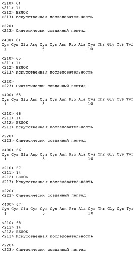 Полипептид для увеличения активности рецептора гуанилатциклазы, фармацевтическая композиция, способ лечения желудочно-кишечного расстройства у пациента, способ повышения активности рецептора гуанилатциклазы у пациента, способ лечения висцеральной боли, способ получения полипептида (варианты), изолированная молекула нуклеиновой кислоты, бактериальный вектор экспрессии и изолированная бактериальная клетка (патент 2433133)
