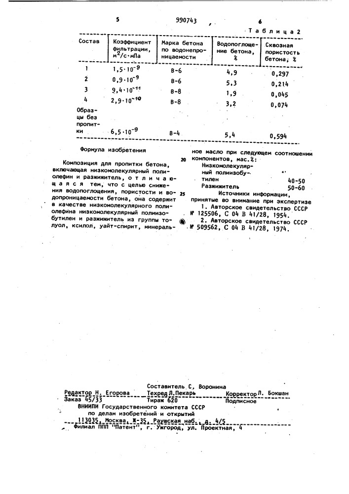 Композиция для пропитки бетона (патент 990743)