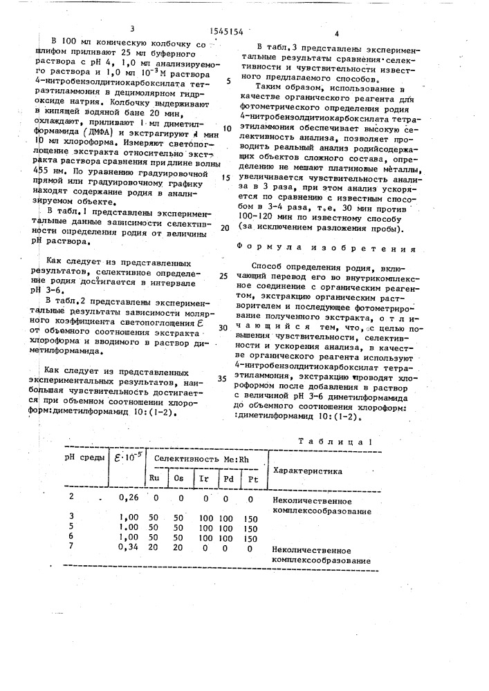 Способ определения родия (патент 1545154)