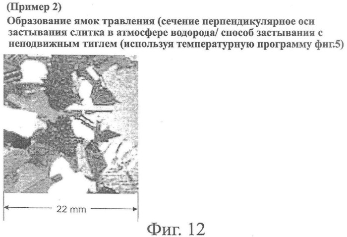 Способ получения слитков поликристаллического кремния (патент 2358905)