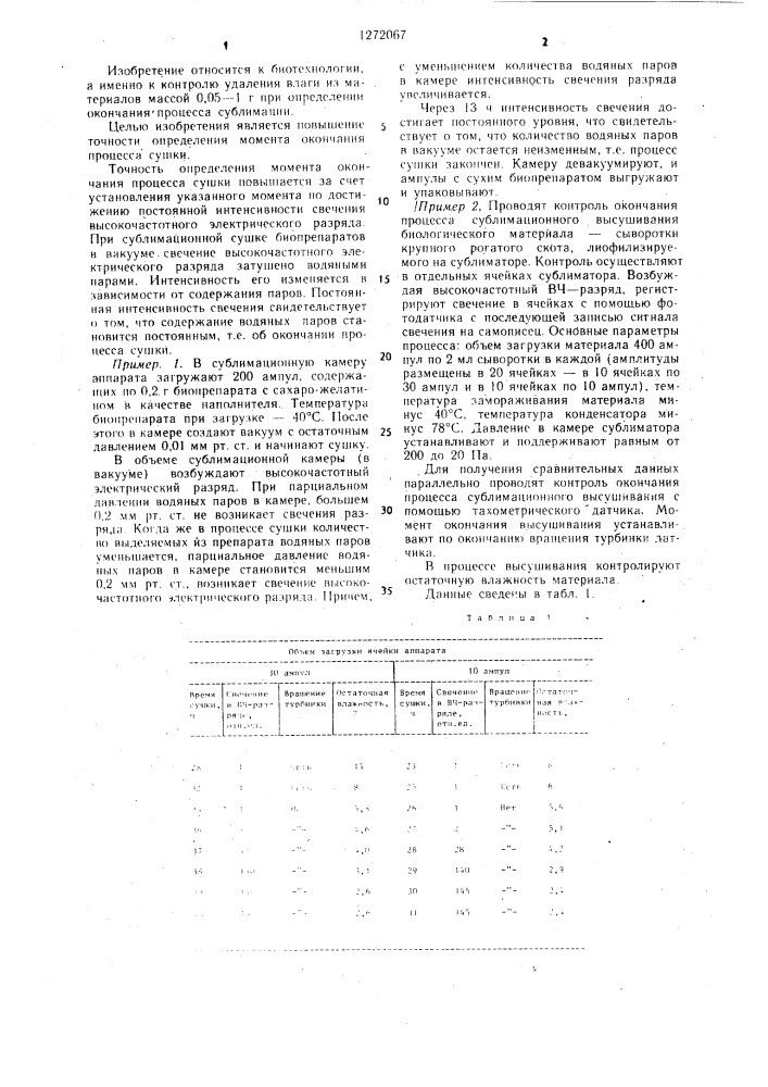 Способ определения момента окончания процесса сублимационной сушки биопрепаратов (патент 1272067)
