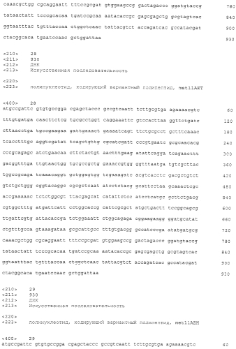 Модифицированный полипептид, обдадающий гомосеринацетилтрансферазной активностью, и экспрессирующий его микроорганизм (патент 2557411)