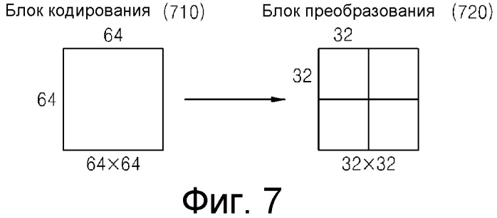 Способ и устройство для кодирования/декодирования вектора движения (патент 2488972)