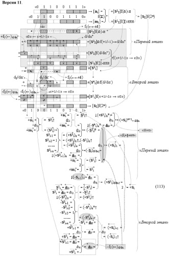 Функциональная структура предварительного сумматора f  [ni]&amp;[mi](2n) параллельно-последовательного умножителя f  ( ) условно &quot;i&quot; разряда для суммирования позиционных аргументов слагаемых [ni]f(2n) и [mi]f(2n) частичных произведений с применением арифметических аксиом троичной системы счисления f(+1,0,-1) с формированием результирующей суммы [s ]f(2n) в позиционном формате (патент 2443008)