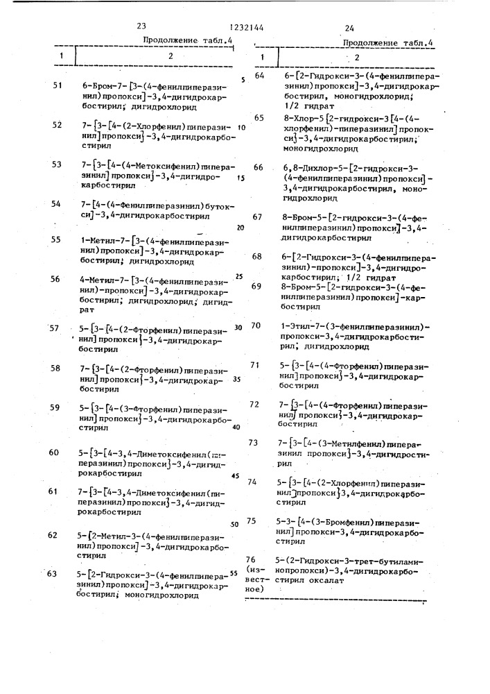 Способ получения карбостирильных производных (патент 1232144)