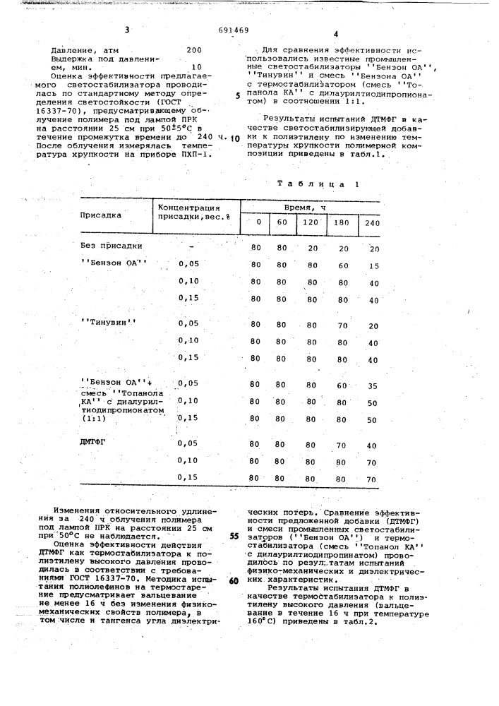 Полимерная композиция (патент 691469)