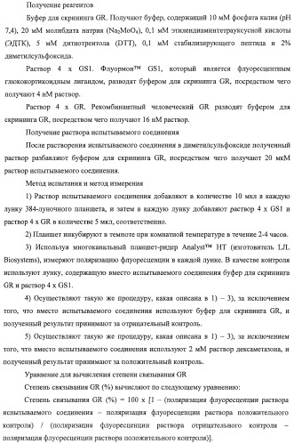 Новые производные 1,2-дигидрохинолина, обладающие активностью связывания глюкокортикоидного рецептора (патент 2485104)