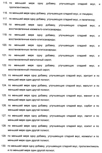 Композиция интенсивного подсластителя с пищевой клетчаткой и подслащенные ею композиции (патент 2455853)