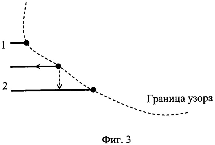 Способ кодирования отпечатка папиллярного узора (патент 2298828)