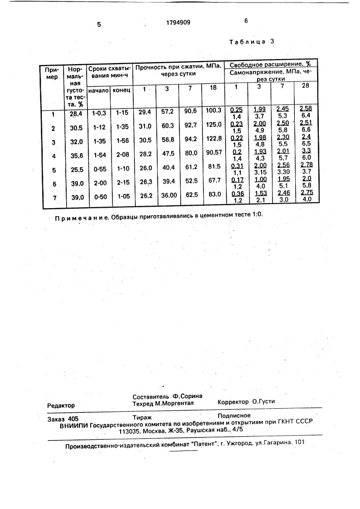 Напрягающий цемент (патент 1794909)