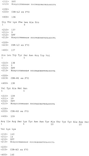 Pscaxcd3, cd19xcd3, c-metxcd3, эндосиалинxcd3, epcamxcd3, igf-1rxcd3 или fap-альфаxcd3 биспецифическое одноцепочечное антитело с межвидовой специфичностью (патент 2547600)