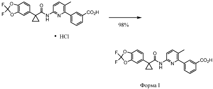 Твердые формы 3-(2, 2-дифторбензо[d][1, 3] диоксол-5-ил)циклопропанкарбоксамидо)-3-метилпиридин-2-ил)бензойной кислоты (патент 2579370)