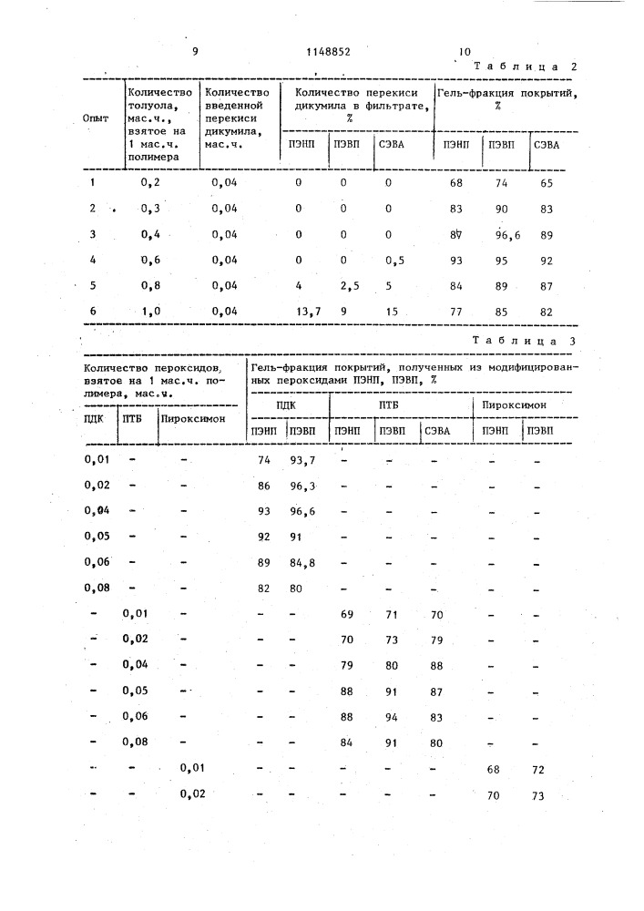 Способ получения полимерной композиции (патент 1148852)