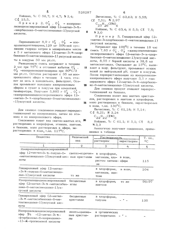 Способ получения полигидроксильных эфиров индолил-1- алкановых кислот (патент 526287)